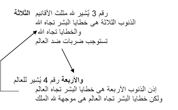 عاموس Image001 34