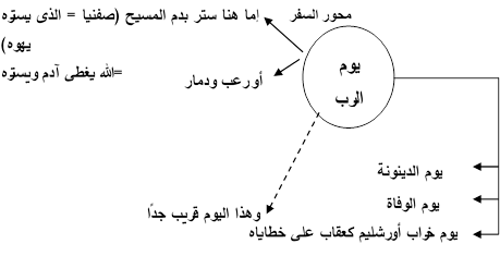 صفنيا Image001 40