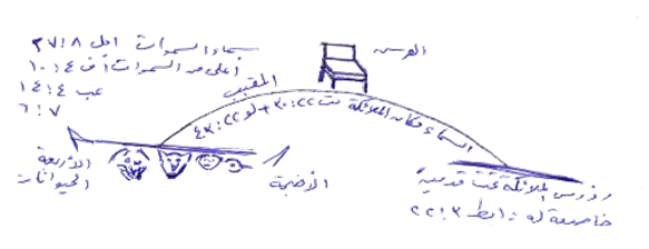 سفر حزقيال Image002 28