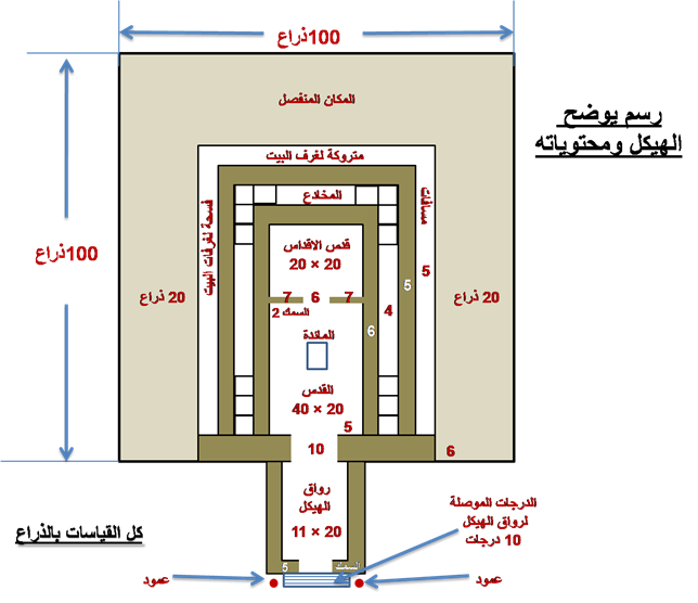 سفر حزقيال Image010 12